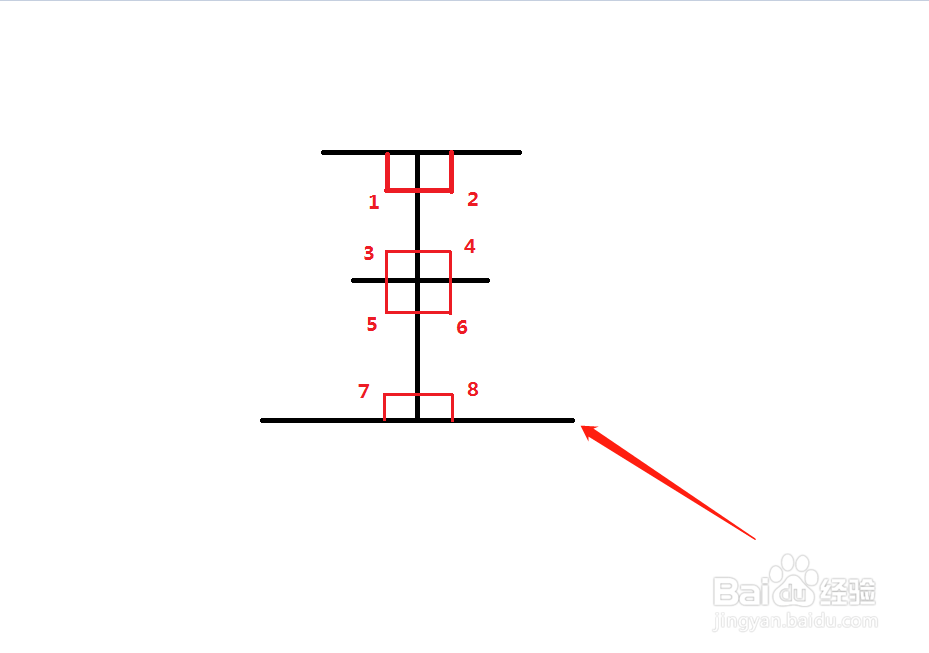 怎么数王里面有几个直角？