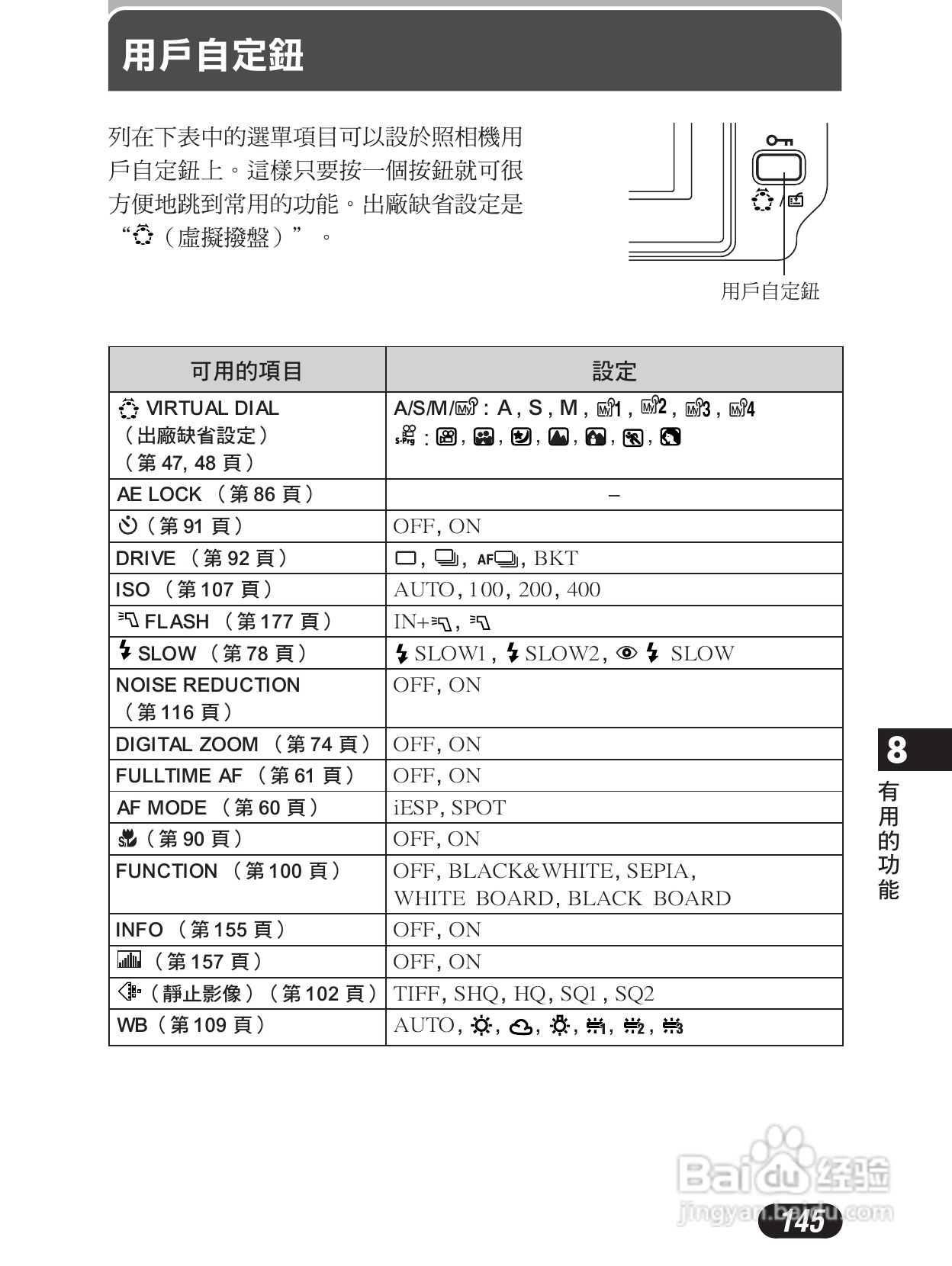 Olympus奥林巴斯C-4000Z数码相机说明书:[15]