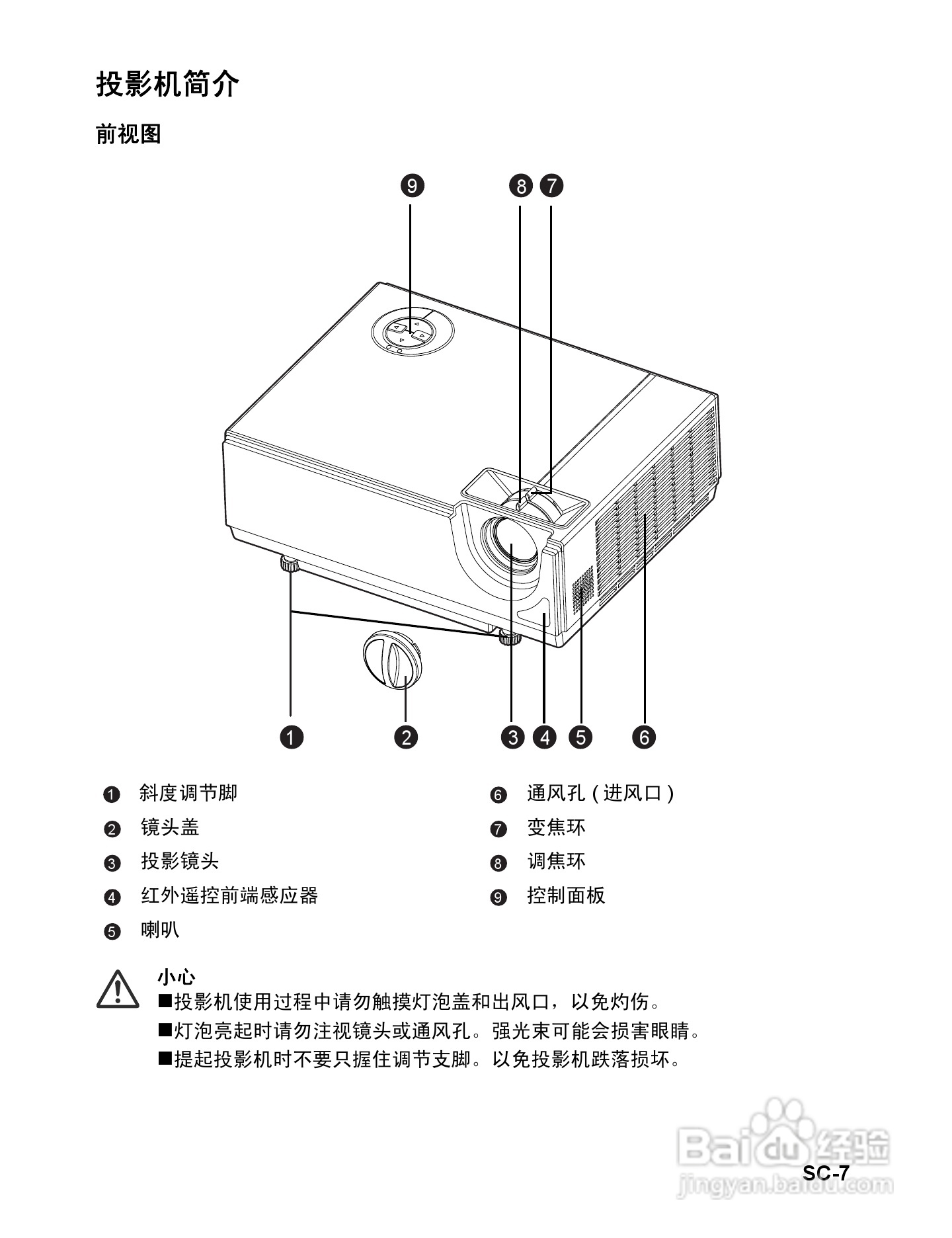 明基BenQ MP523型投影机说明书:[1]