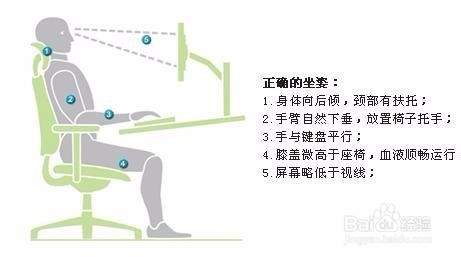 上班族久坐腰痛怎么办,健康工作