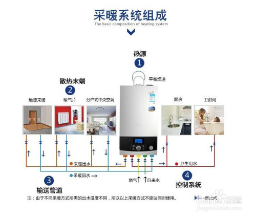 berte壁挂炉使用教程