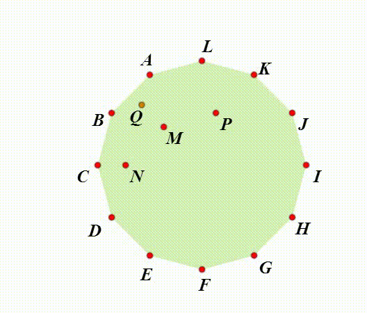 正12边形变成正方形的方法（网络画板）