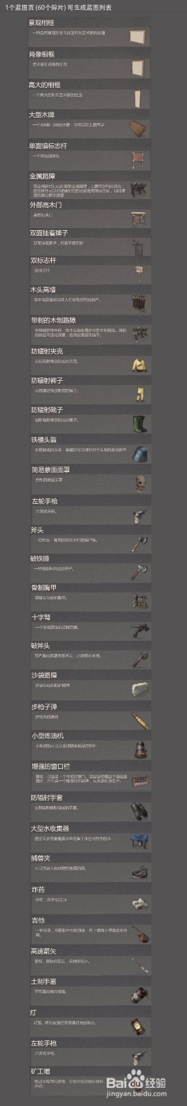 rust蓝图怎么获得