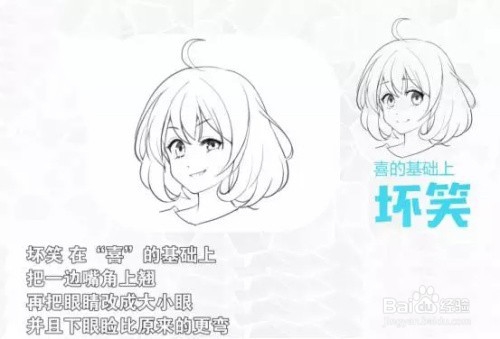 【精选】PS绘画如何绘制表情