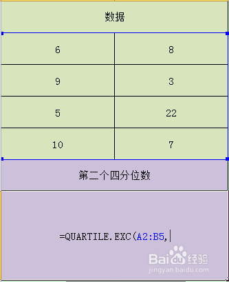 Excel QUARTILE.EXC函数的使用方法