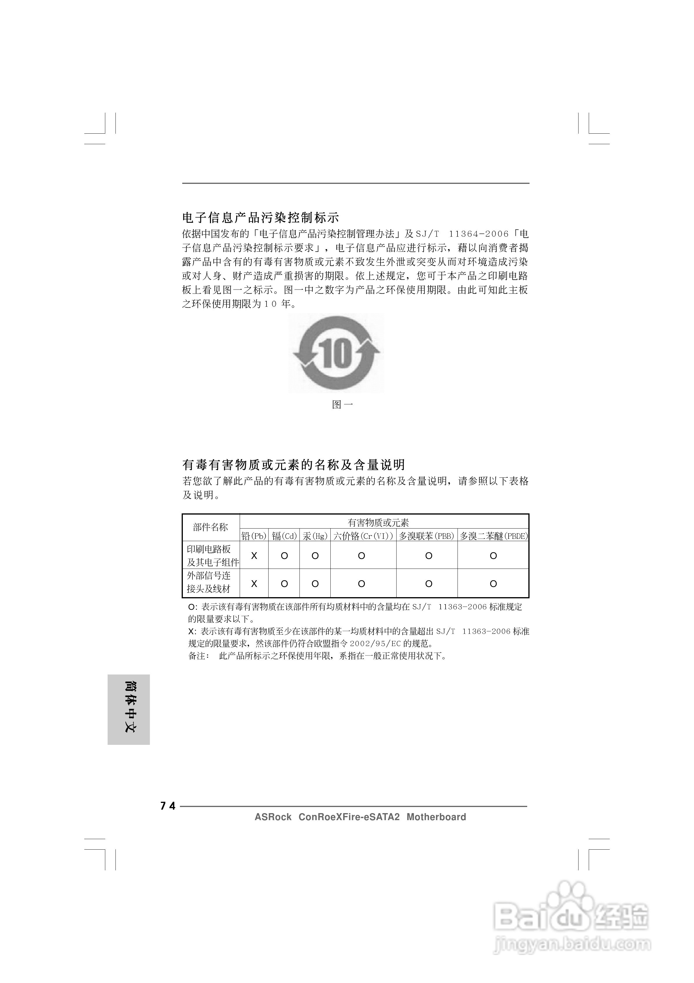 华擎ConRoeXFire-eSATA2型主板说明书:[8]