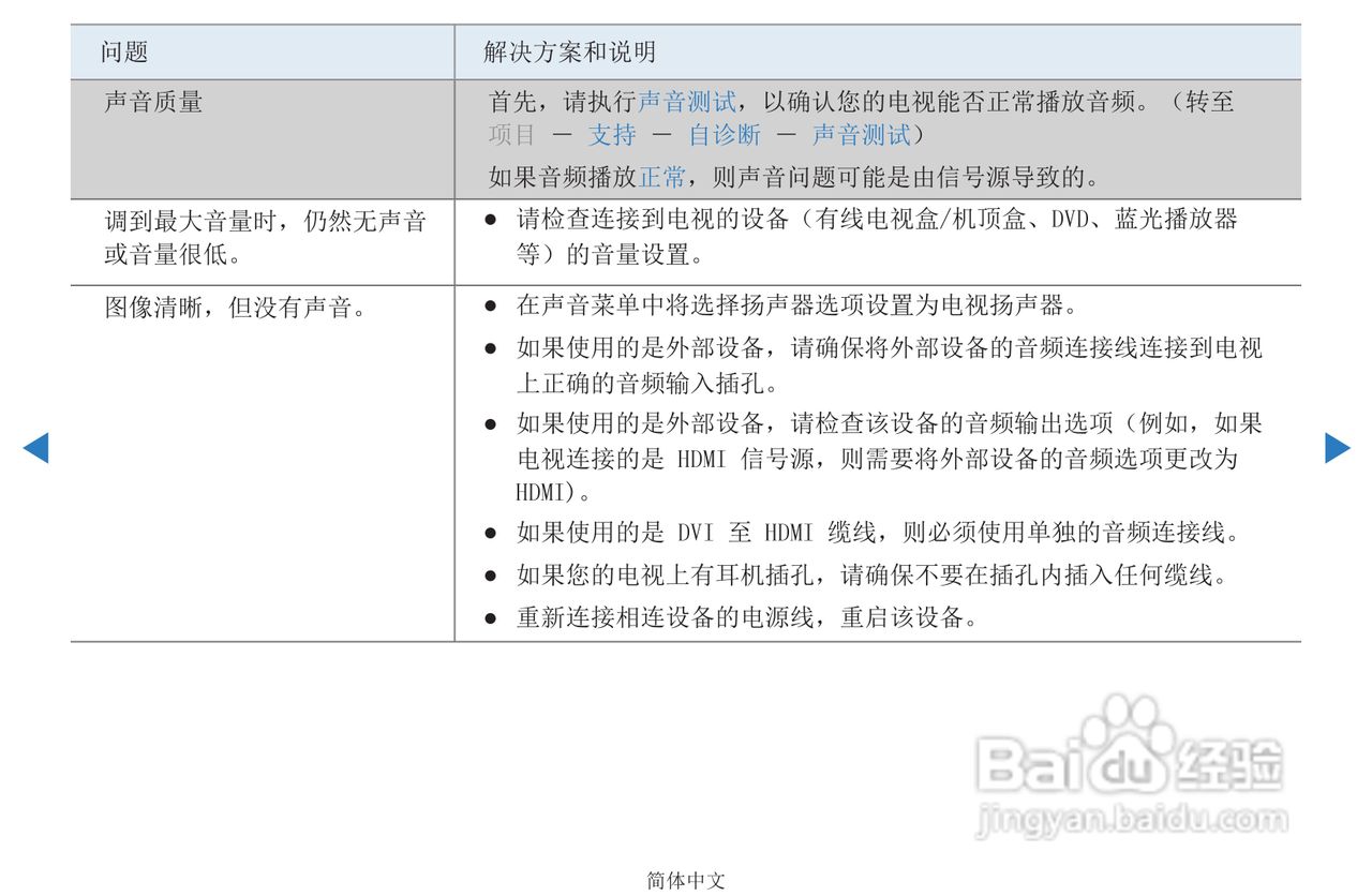 三星PS51D450等离子彩电使用说明书:[11]