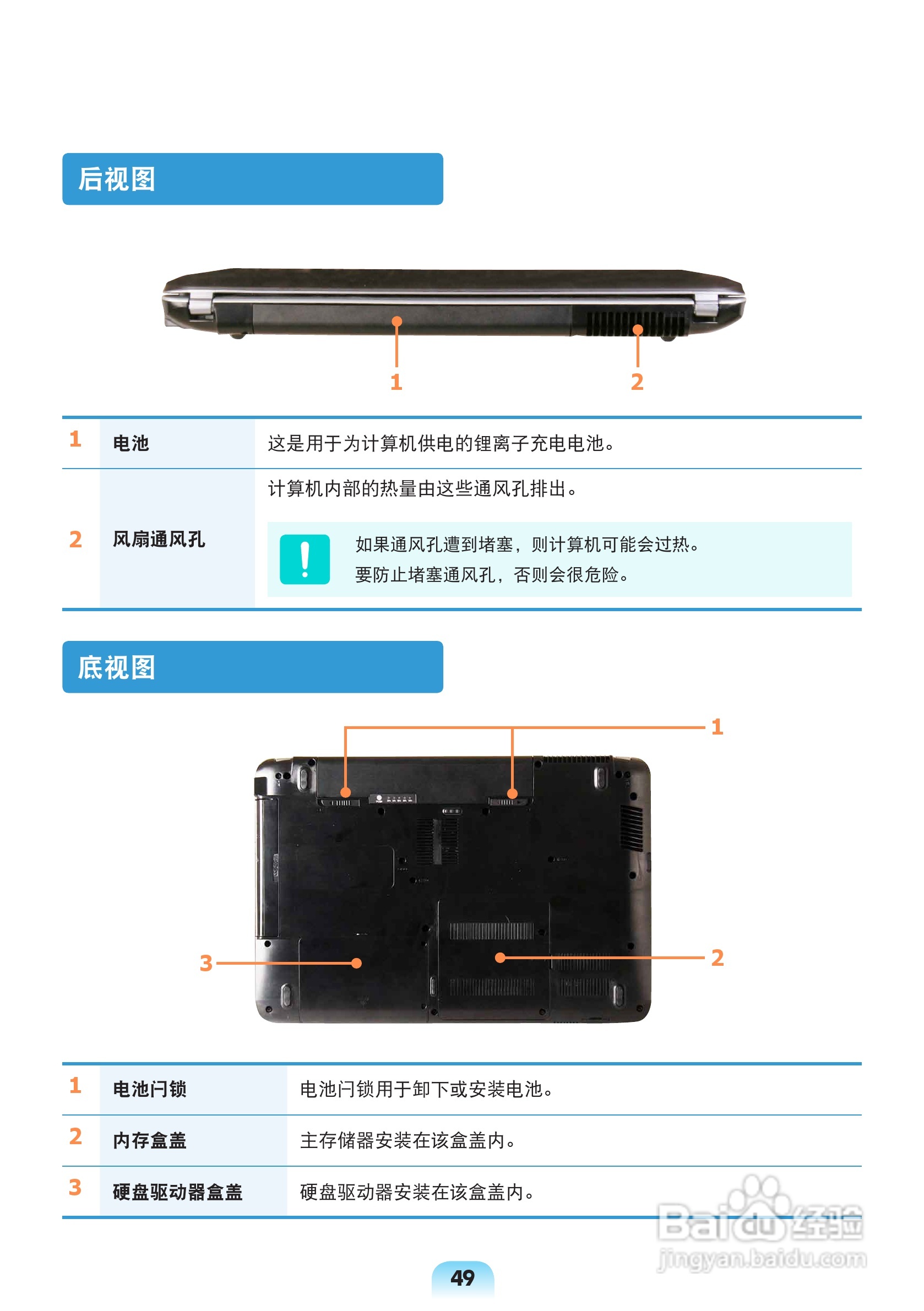 三星R778笔记本电脑使用说明书:[5]