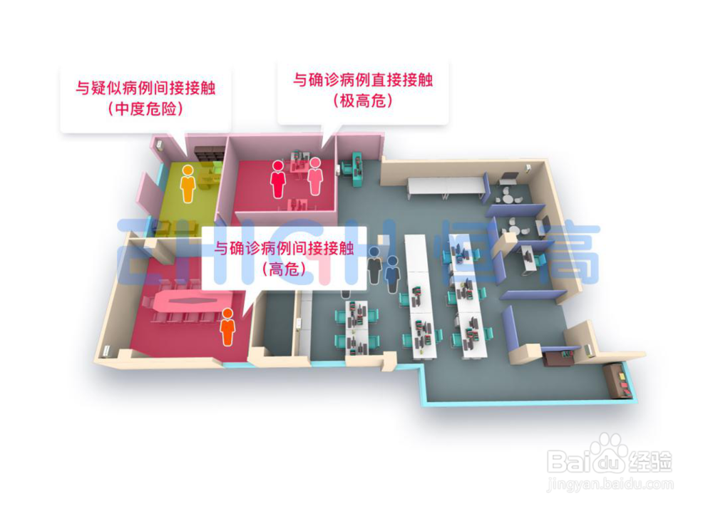 UWB技术主要应用在以下哪些方面?