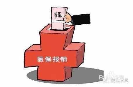 医疗保险术语解读一