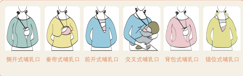 时尚孕妈咪穿什么样家居服？