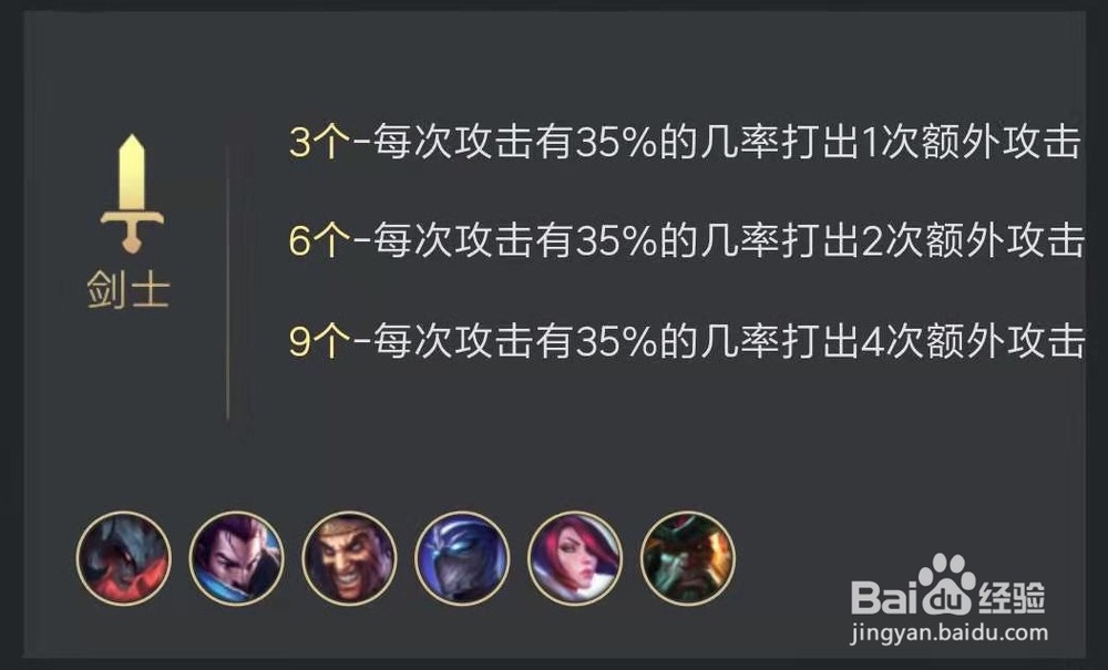 9.15版本云顶之奕S级阵容一览。