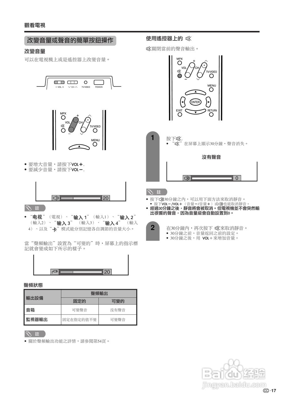 声宝LC-26GA3H型液晶电视机说明书:[2]