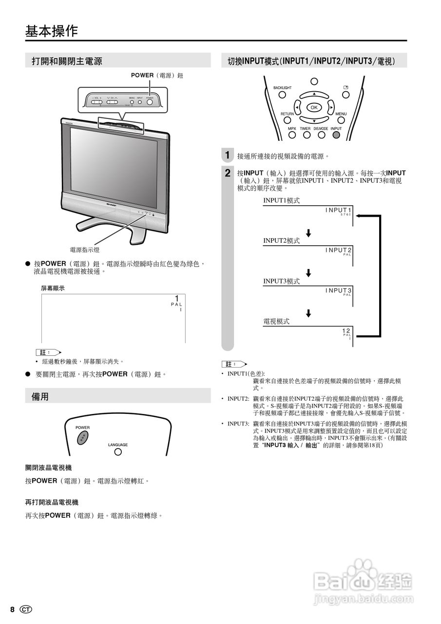 声宝LC-20S5H型液晶电视机说明书:[1]