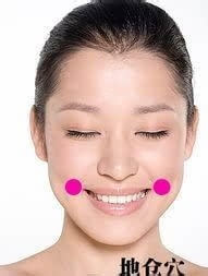 常按身体8大穴位,瘦脸瘦腿还治病!