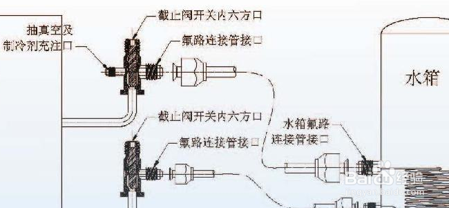 空气能热水器常见的故障有哪些,维修注意事项?