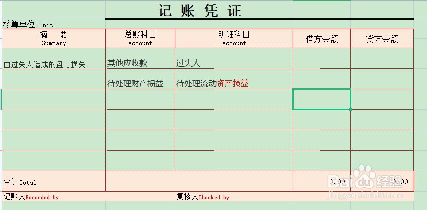 存货盘亏处理会计分录