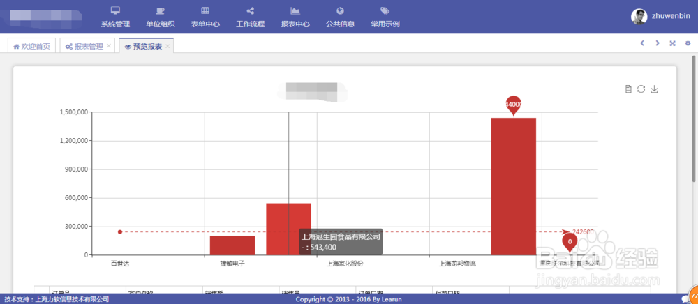 快速开发平台的使用（一）
