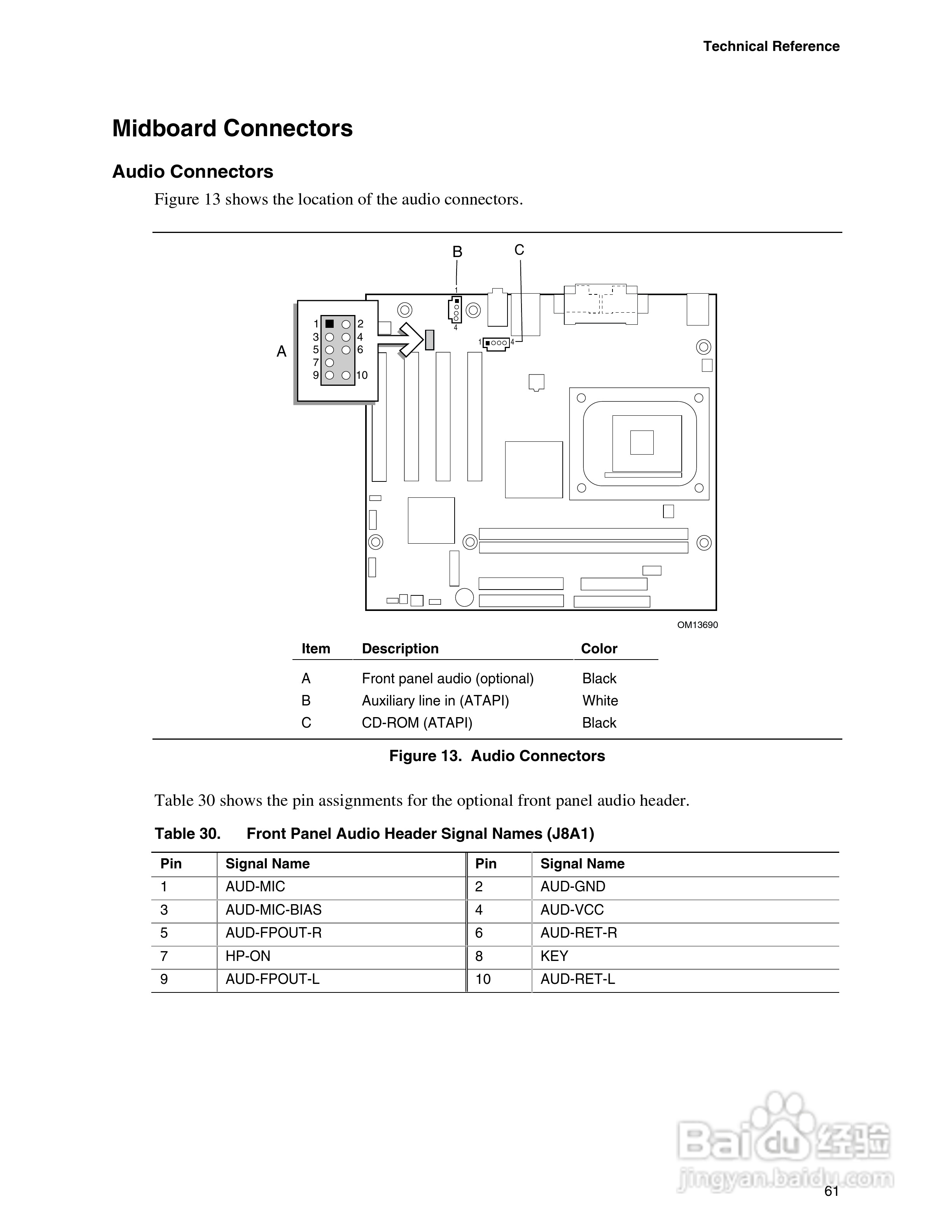 英特尔D845GLAD型主板说明书:[7]