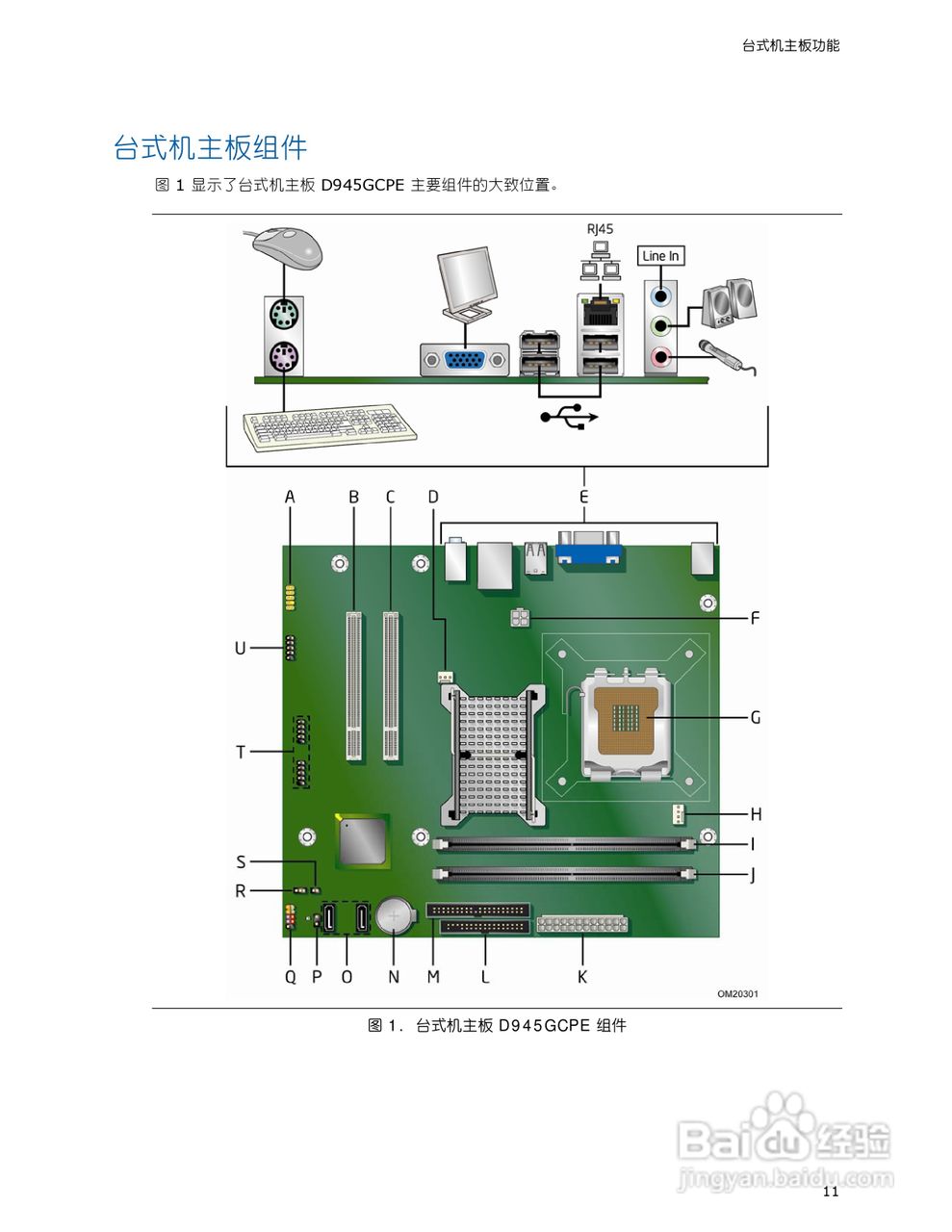 英特尔D945GCPE型主板说明书:[2]
