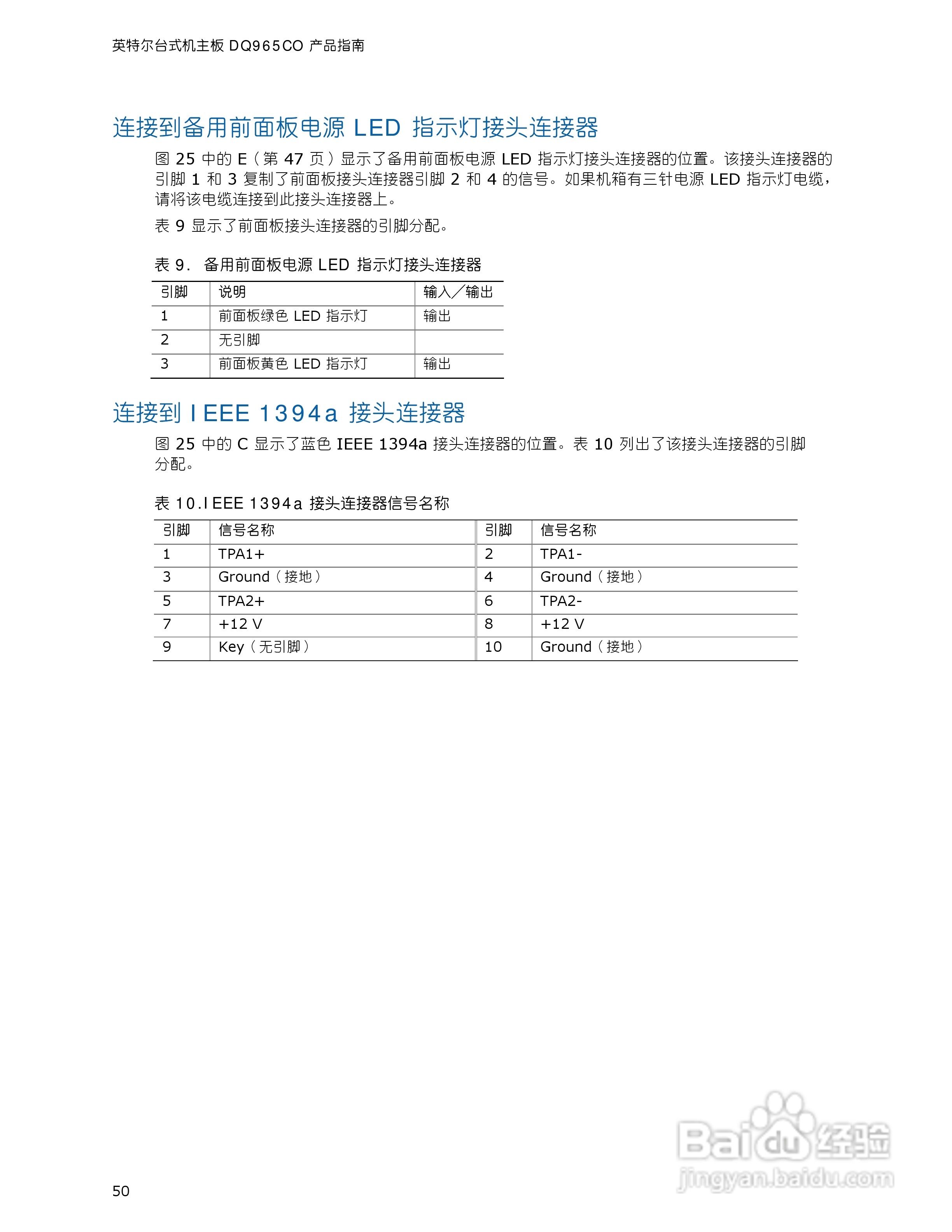 英特尔DQ965CO型主板说明书:[5]