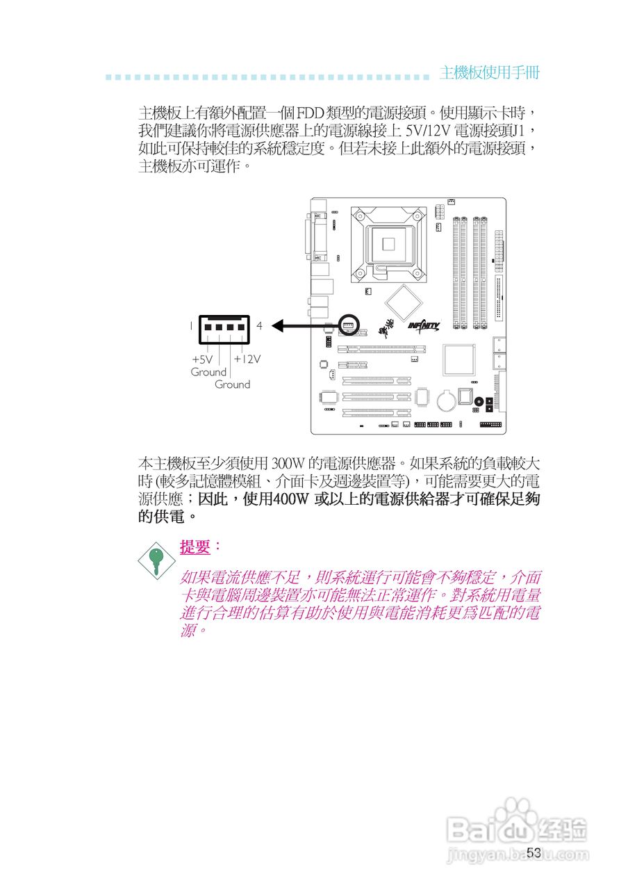 友通INF. NF650i ULTRA-T2型主板说明书:[6]