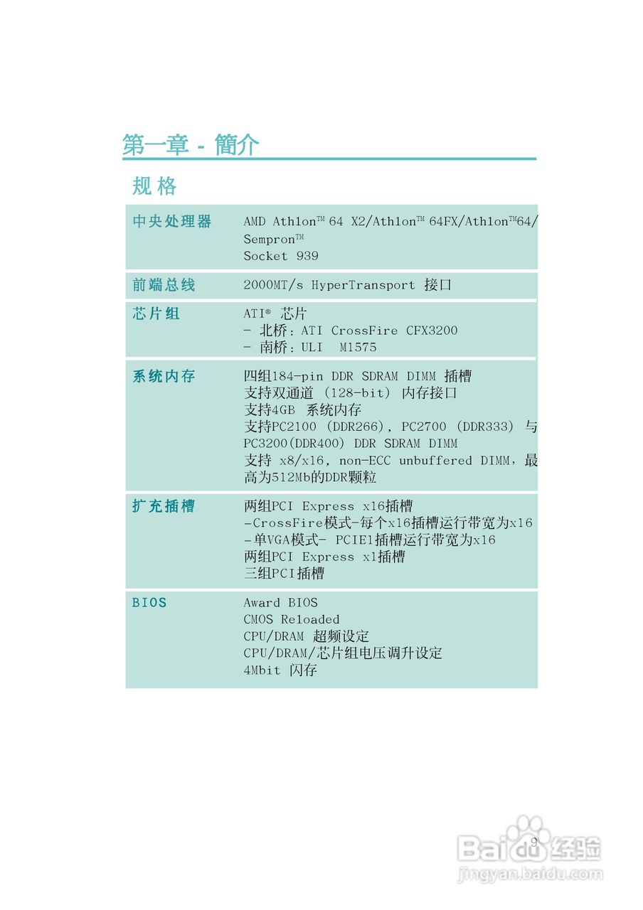 友通LANPARTY UT CFX3200-DR型主板说明书:[1]