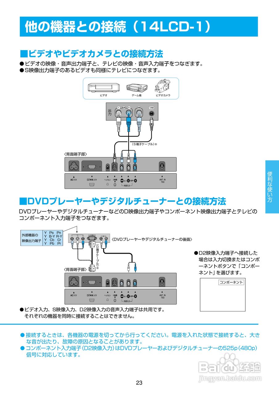 日立液晶电视20LCD-1/14LCD-1说明书:[3]