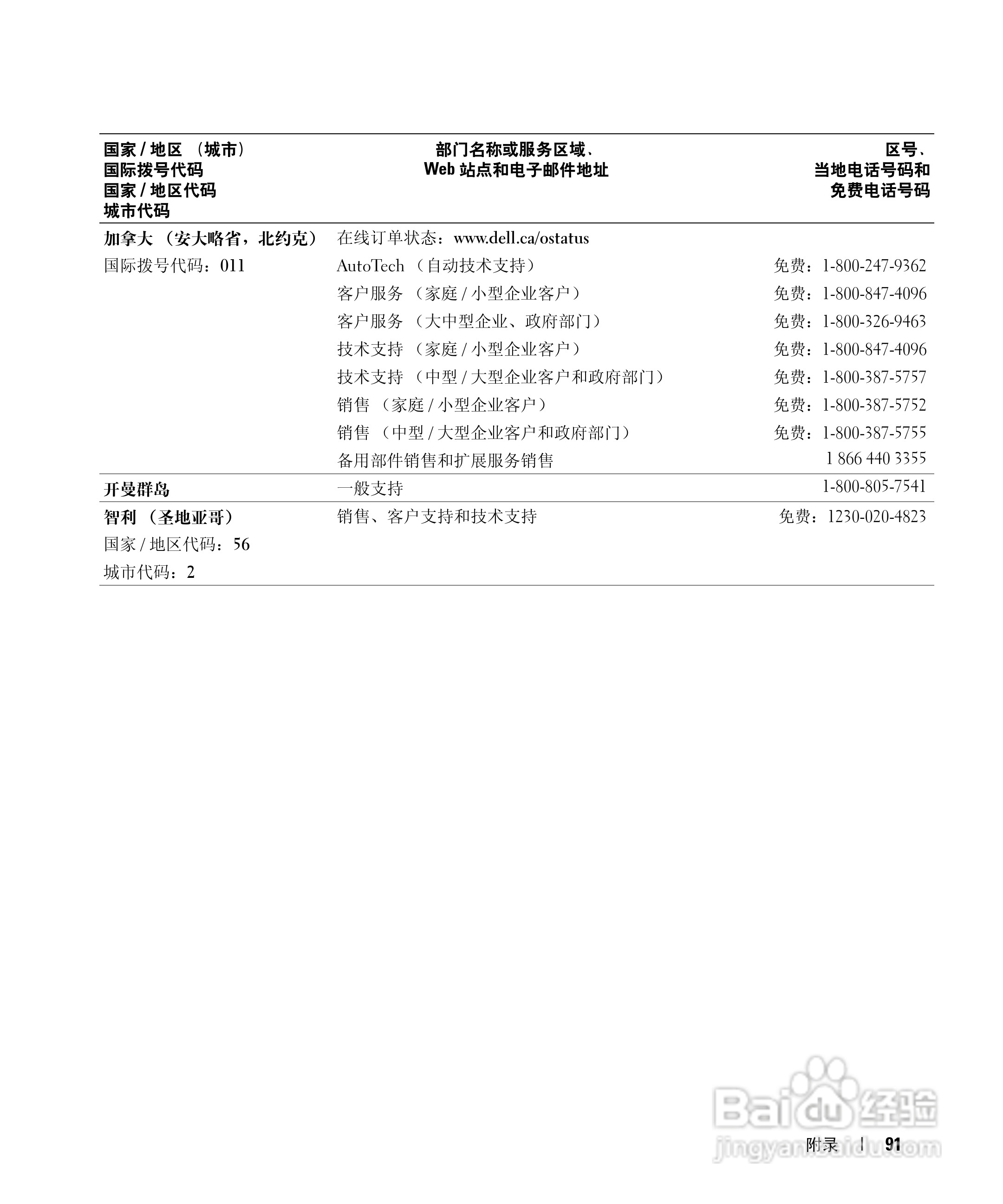 戴尔Inspiron 700M笔记本电脑使用说明书:[10]