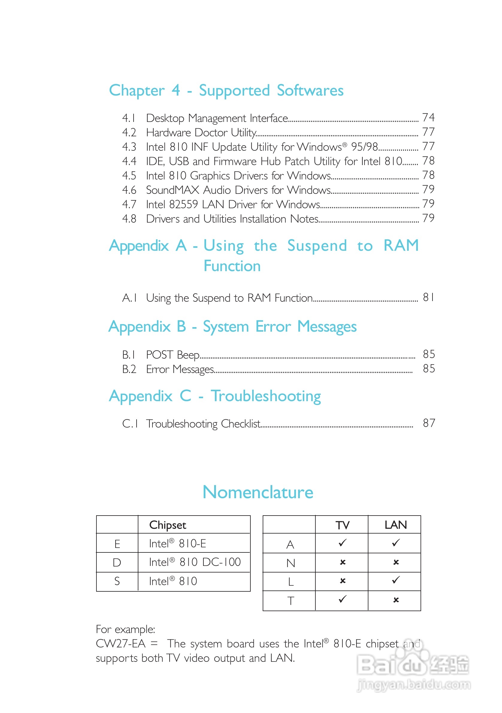 友通 CW27-SL型主板说明书:[1]