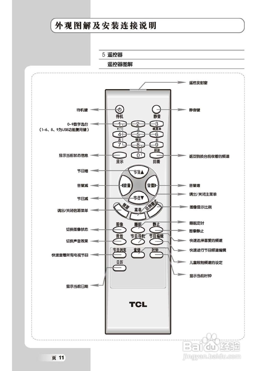 TCL王牌SL37M7液晶彩电使用说明书:[2]