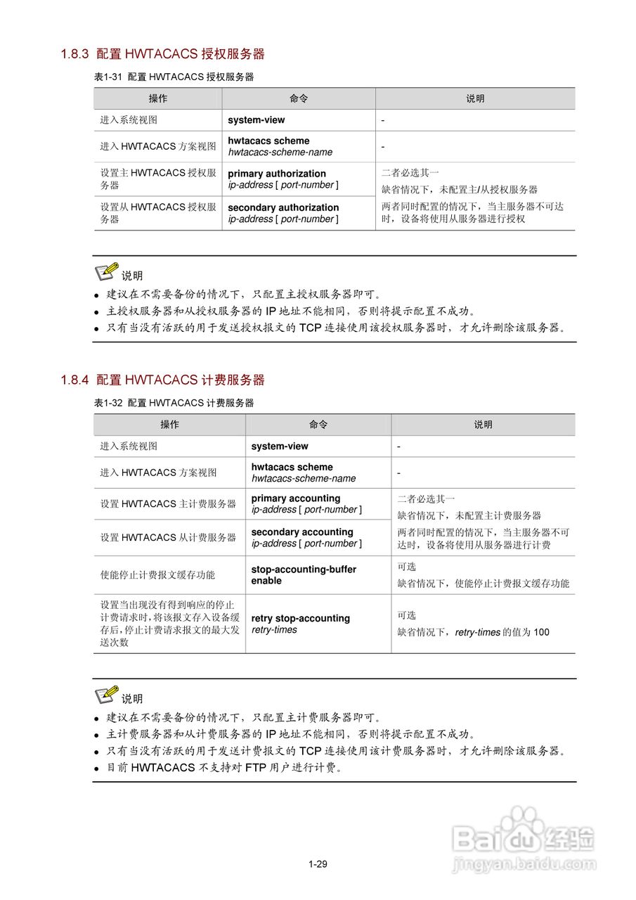 H3C SR6600路由器用户手册:[123]