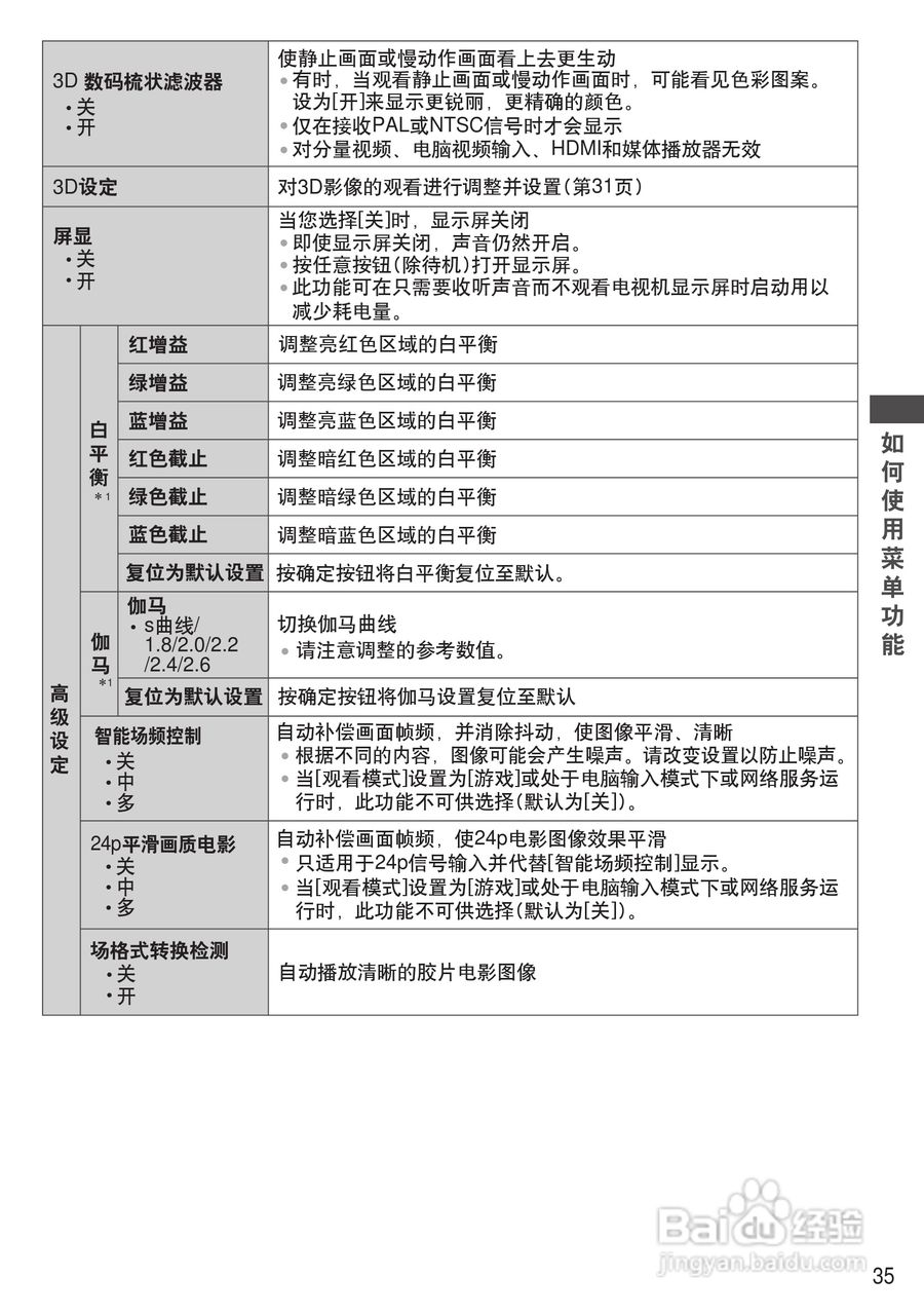 松下TH-P55ST30C等离子彩电使用说明书:[4]