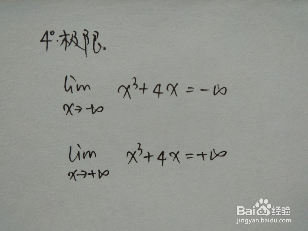 y=x^3+4x的图像画法