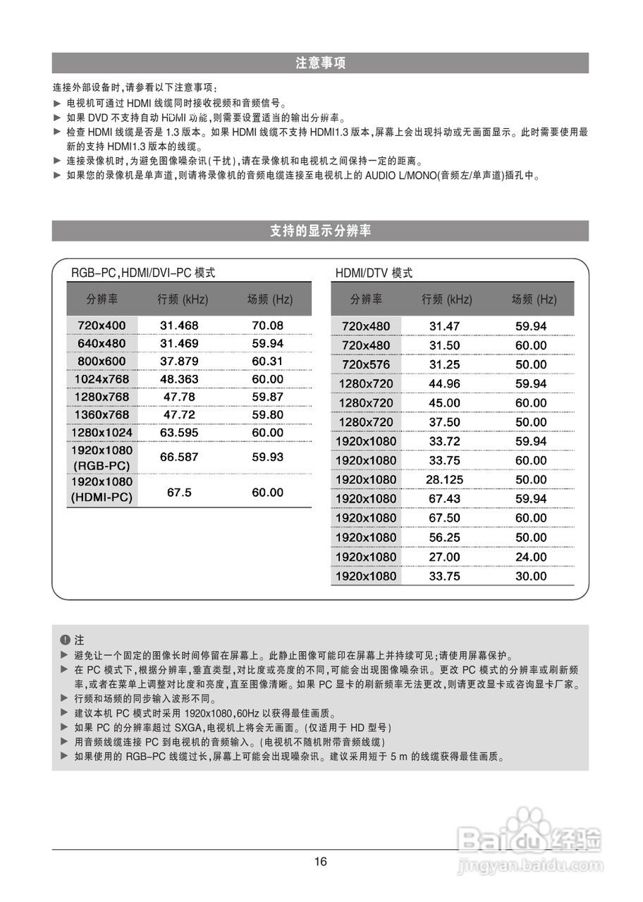 LG 55LK530-CC液晶彩电使用说明书:[2]