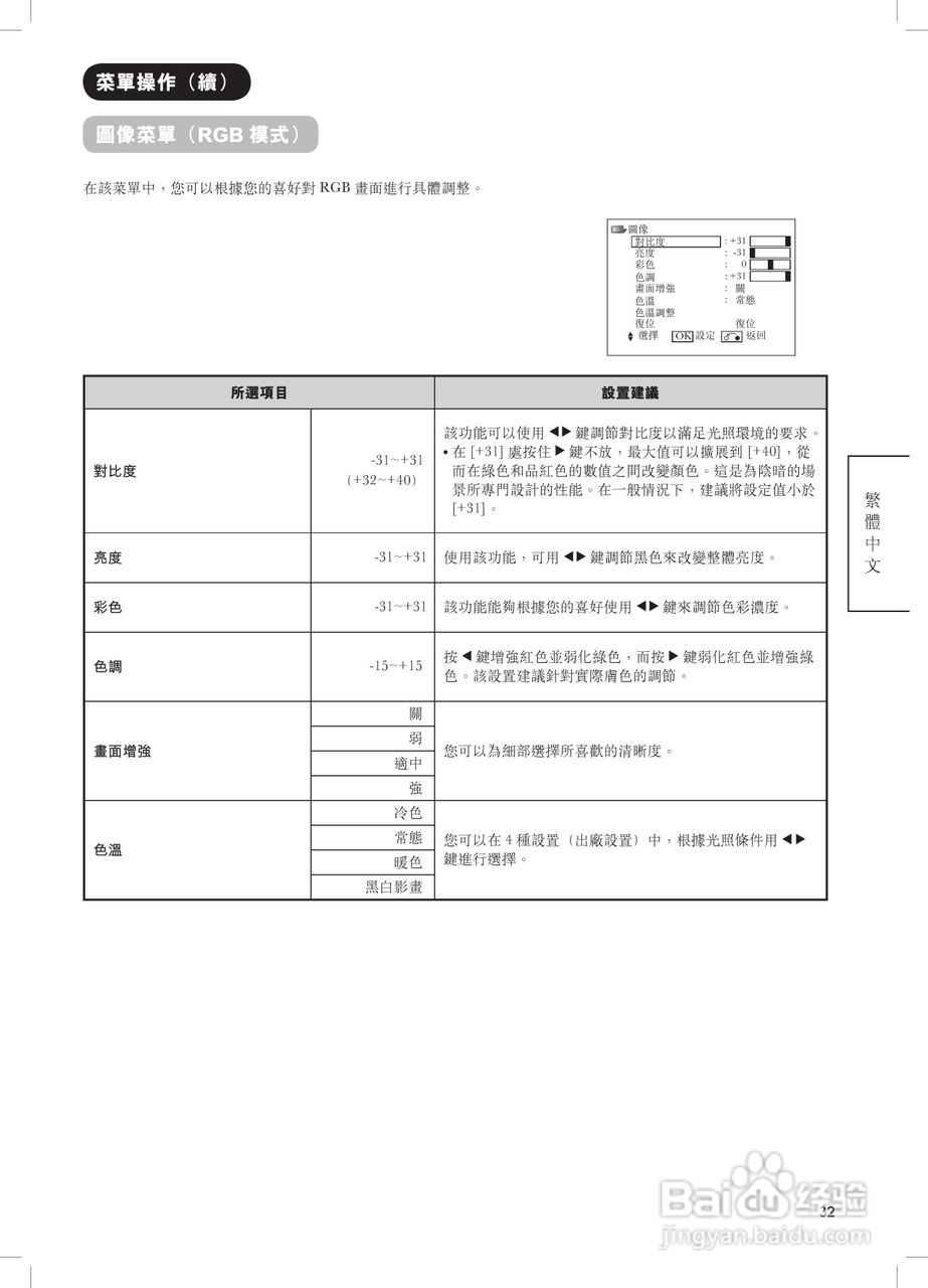 日立牌42PD8900TA型等离子电视机使用说明书:[4]