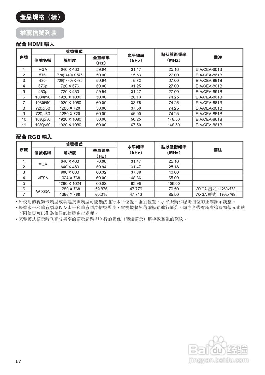 日立牌42PD9800TA型等离子电视机使用说明书:[6]