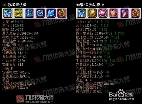 刀塔传奇大师 后排橙2法师详细进阶建议