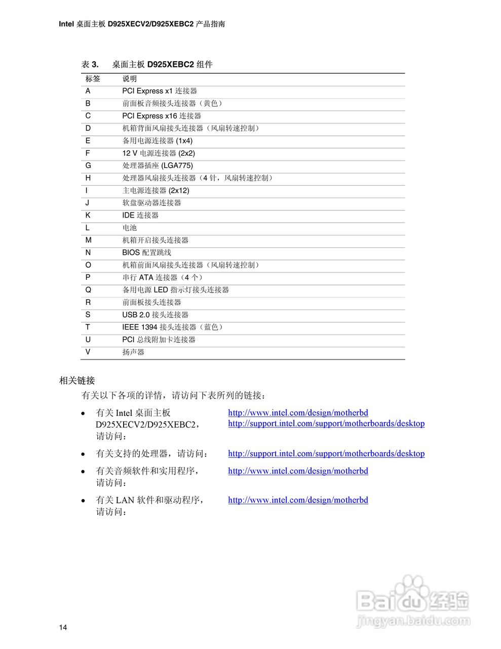 Intel D925XEBC2主板说明书:[2]