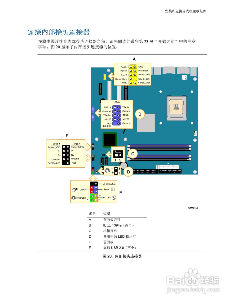 Intel D945GPM主板说明书:[4]