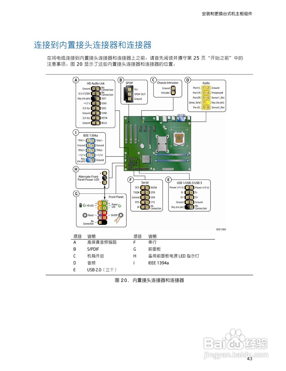 Intel DG43NB主板说明书:[5]
