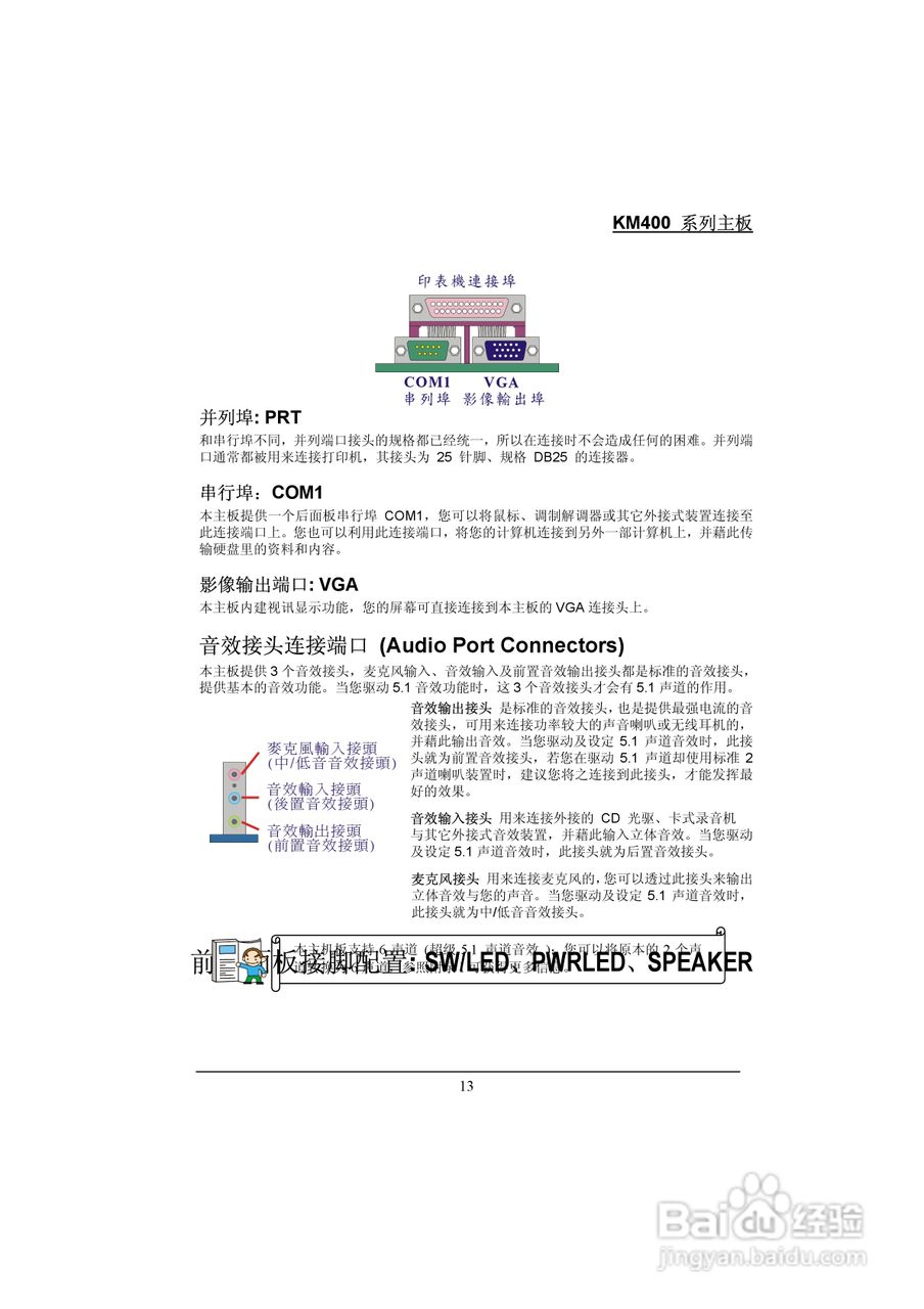青云 KM400主板说明书:[2]