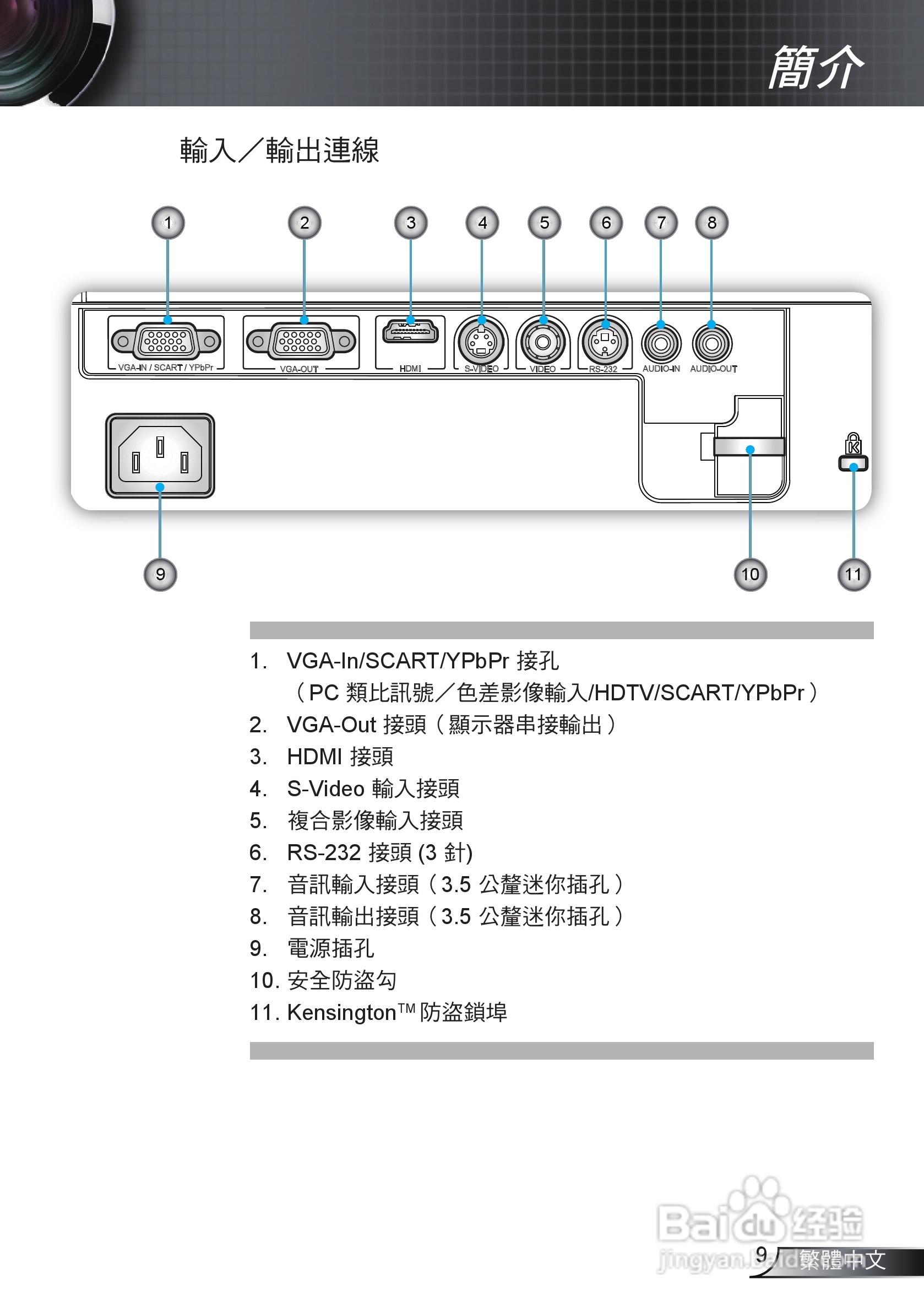 奥图码HW536投影机使用说明书:[1]
