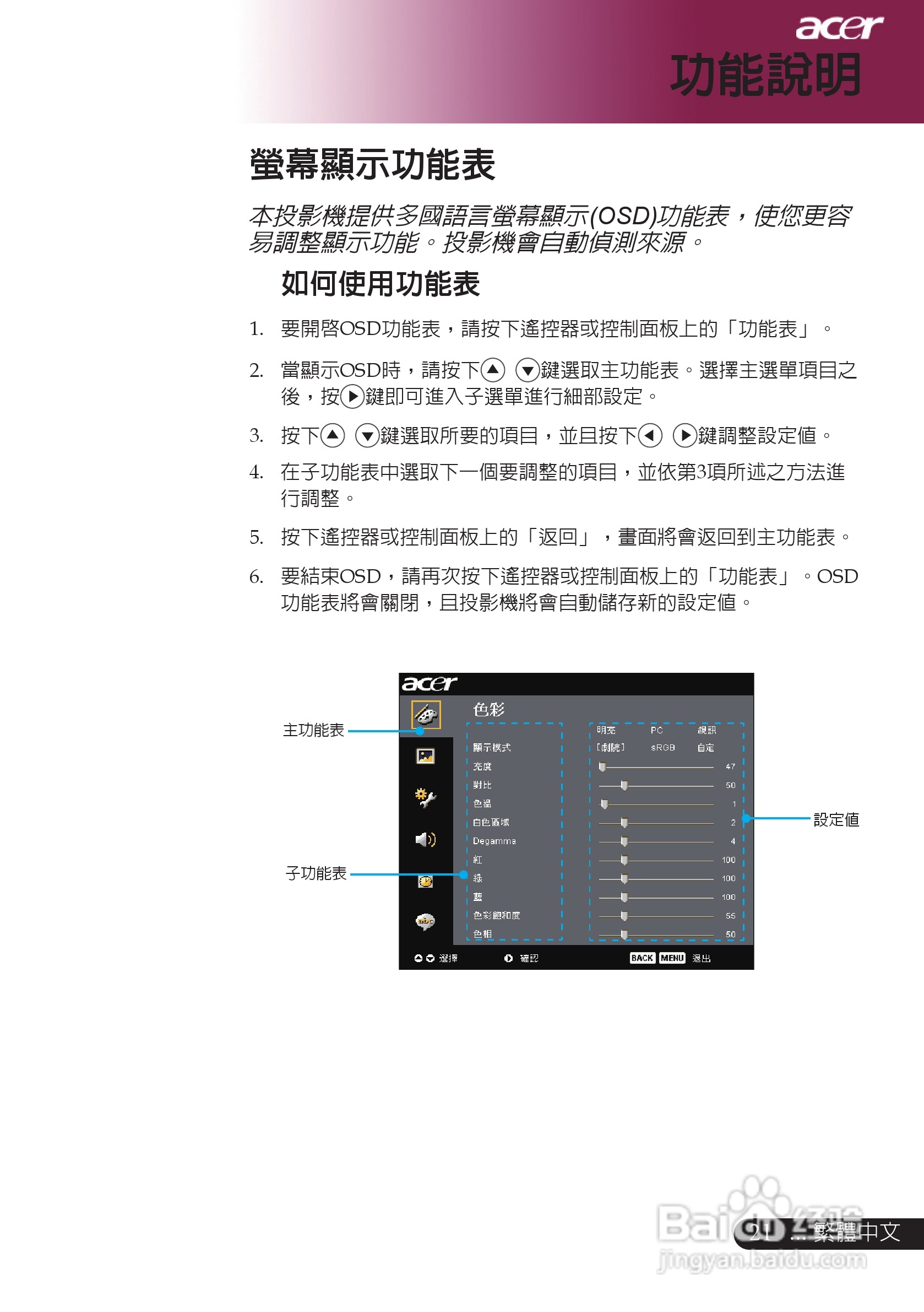 宏基PD726/PD727投影机中文说明使用手册:[3]