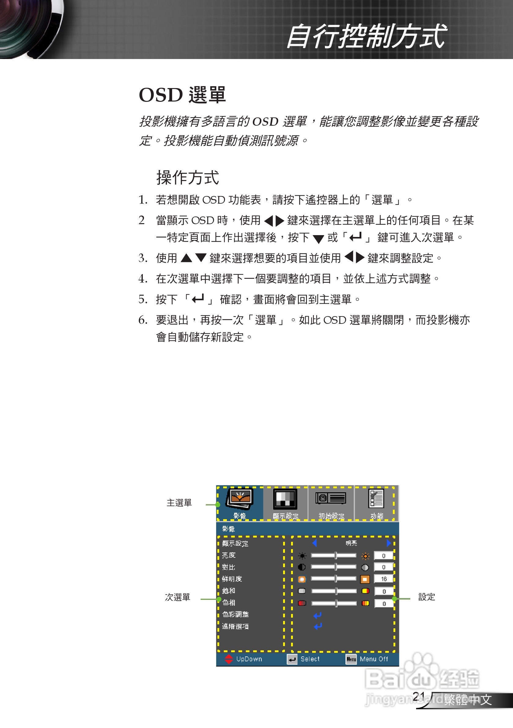 奥图码EP720投影机使用说明书:[3]