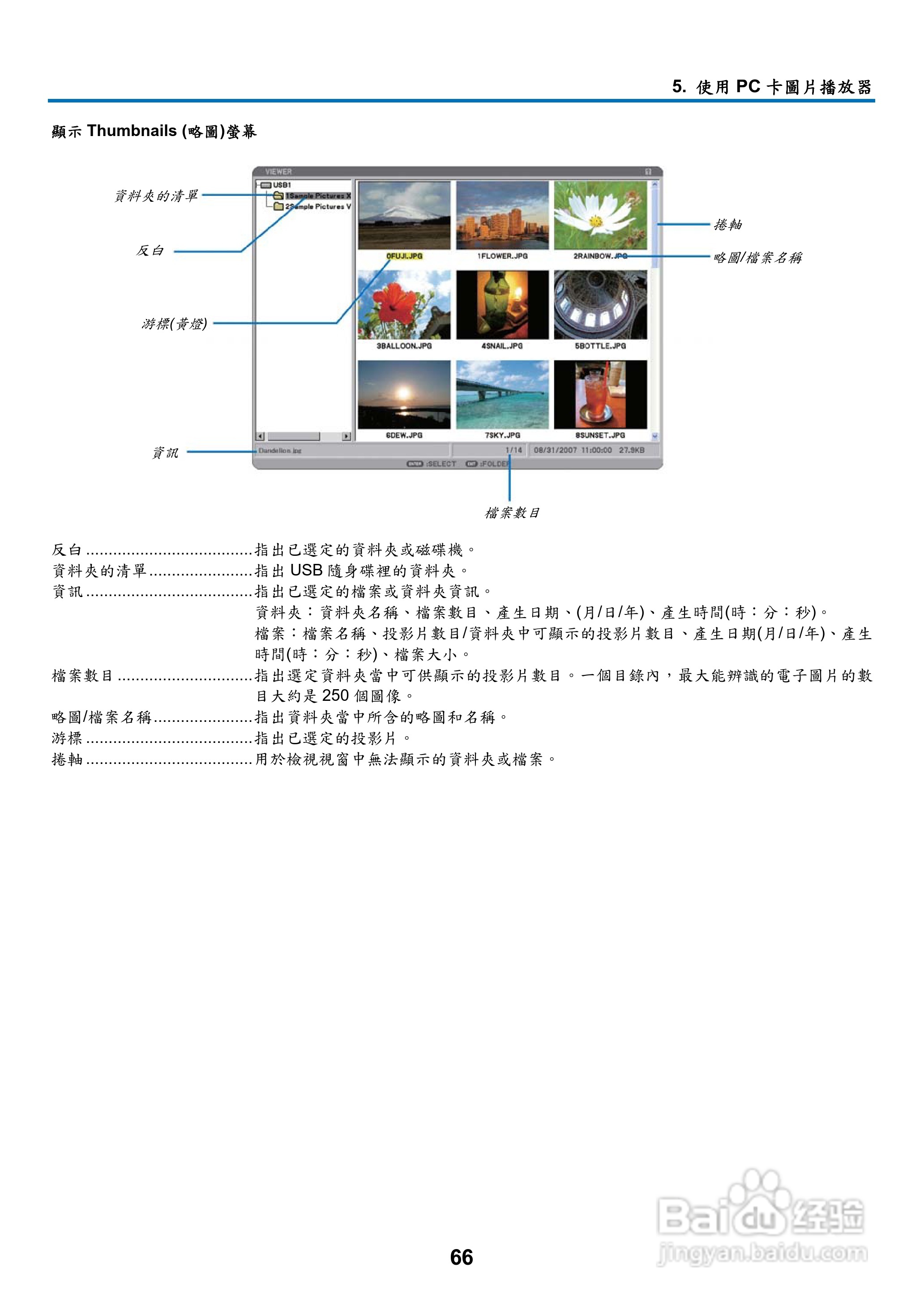 NEC NP901W型投影机用户手册:[8]
