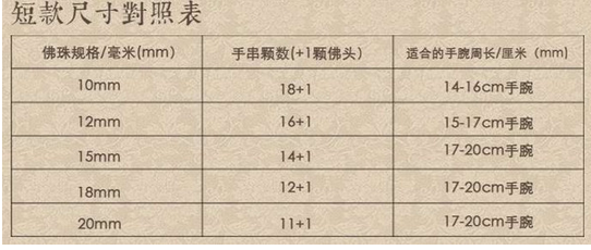 小叶紫檀泥料是什么