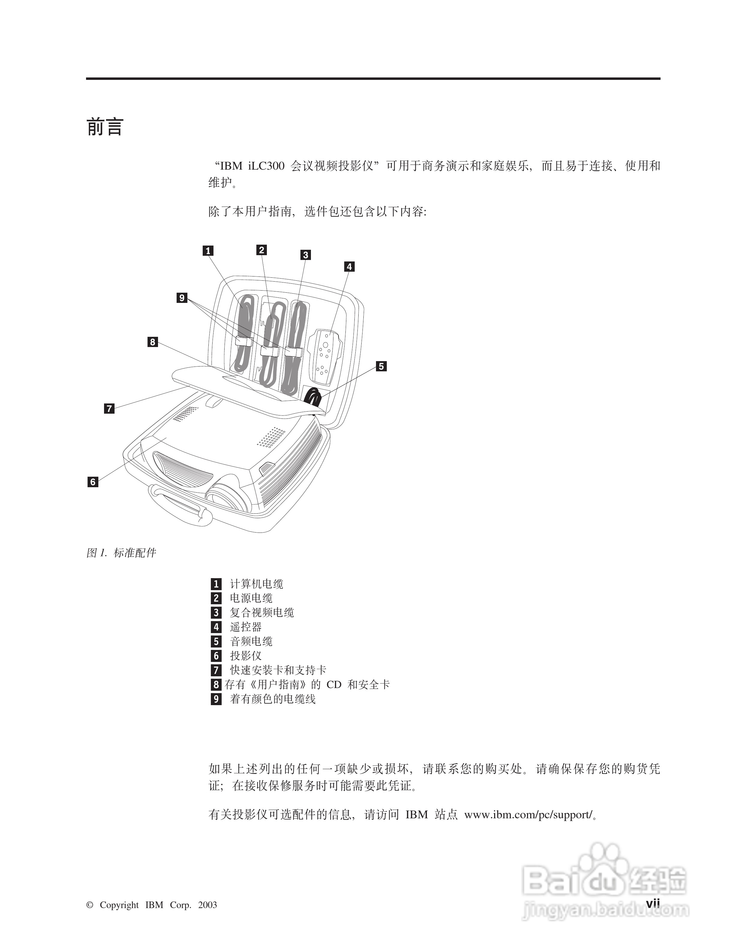 IBM iLC300投影机说明书:[1]