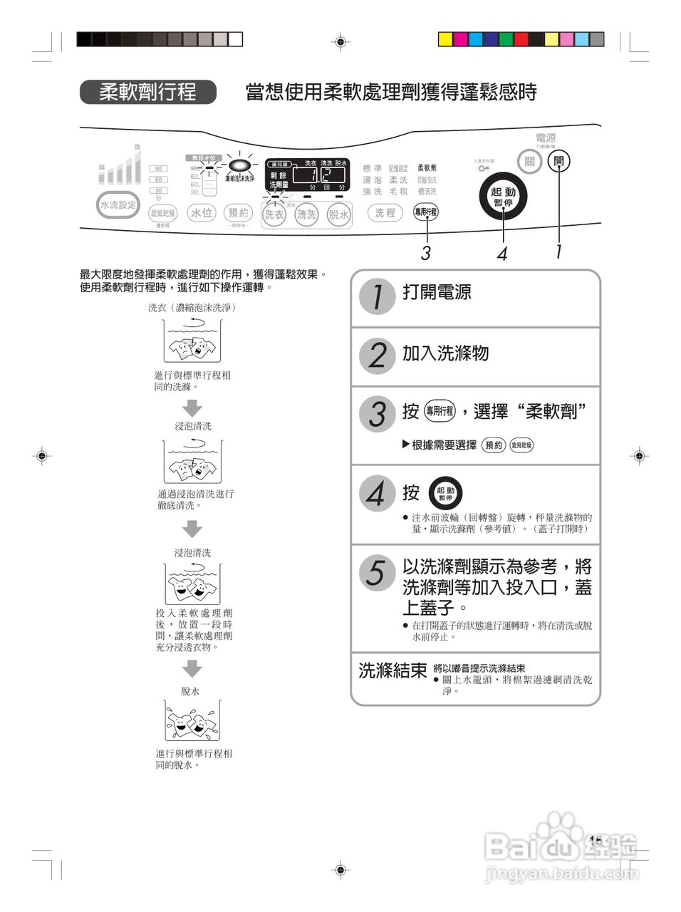 东芝AW-SD13AG全自动洗衣机使用手冊:[2]