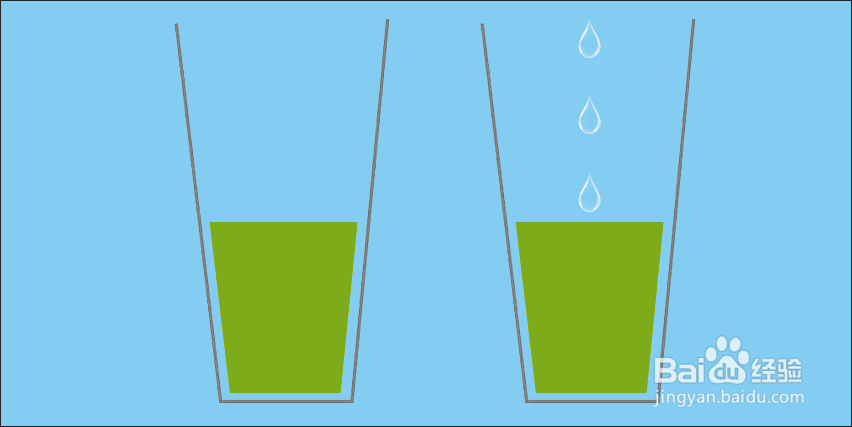 在家里就能做的实验之一巧洗茶垢